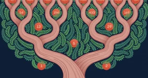 A Triplet Tree Forms One of the Most Beautiful Structures in Math | Quanta Magazine