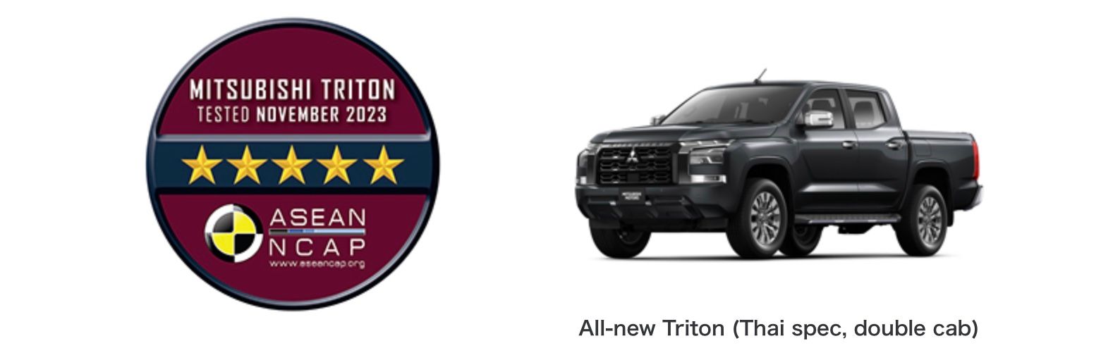 All-New Triton Earns Top Rating in 2023 ASEAN NCAP appeals PlatoBlockchain Data Intelligence. Vertical Search. Ai.