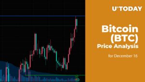 Bitcoin (BTC) Price Analysis For December 16 - CryptoInfoNet