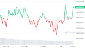 Bonk Crypto-prijsvoorspelling - Zal $BONK getuige zijn van een prijsrally van 1000%?
