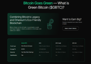 هل يمكن أن تصبح Green Bitcoin (GBTC) أفضل رمز لعب؟ ينتعش التوقيع المساحي باللون الأخضر في دوائر العملات المشفرة