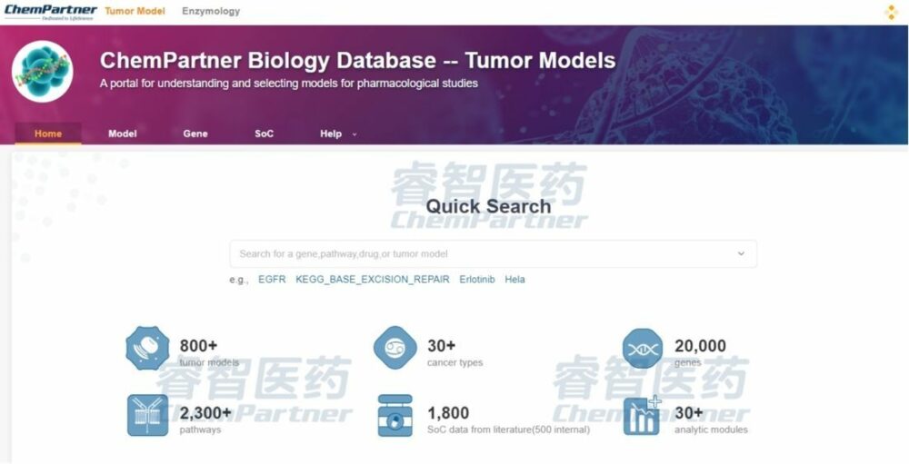 ChemPartner stellt mit Spannung erwartete Biologiedatenbank vor