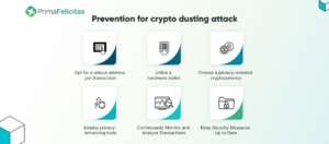 Attacchi Crypto Dusting: approfondimenti e tattiche di protezione PrimaFelicitas