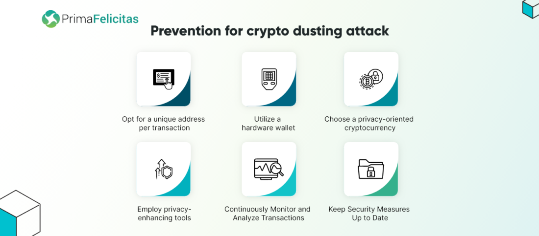 Crypto Dusting-aanvallen: inzichten en beschermingstactieken PrimaFelicitas