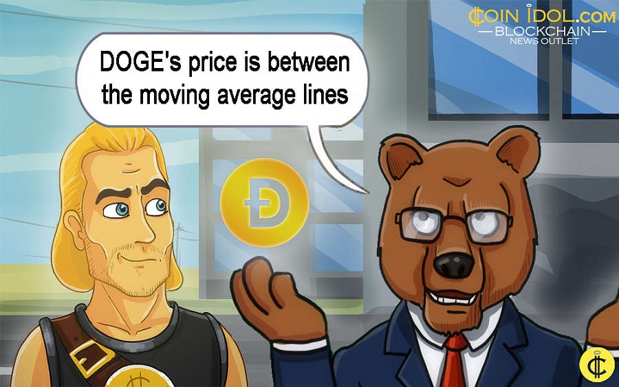 Dogecoin Price begins Its Bearish Ascent And Reaches A Low Of $0.092 Dogecoin price Analysis PlatoBlockchain Data Intelligence. Vertical Search. Ai.