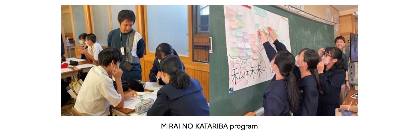 Fujitsu participates in activities to listen to the voices of future generations in order to promote social well-being in Japan design thinking PlatoBlockchain Data Intelligence. Vertical Search. Ai.