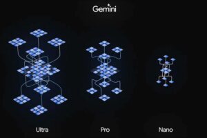 Google lanceert Gemini AI-systemen in drie smaken