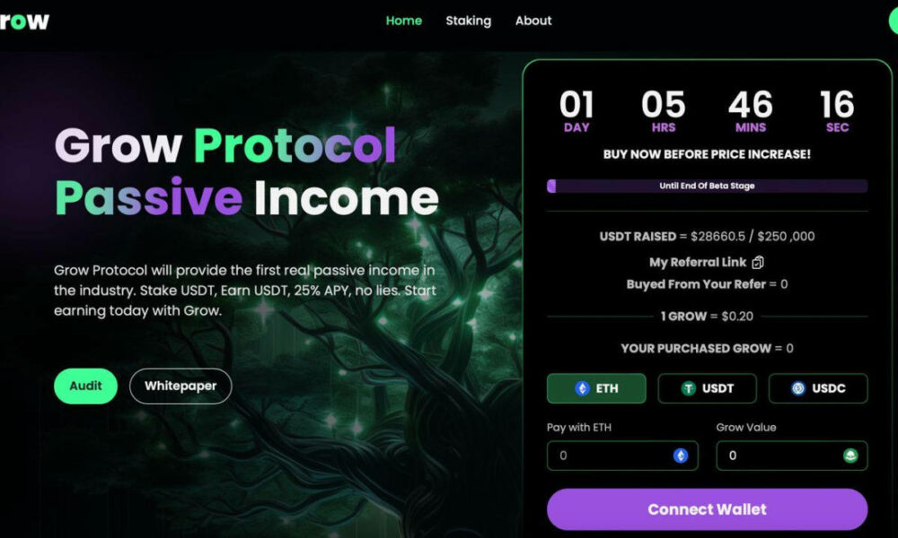 Grow Protocol Secures Over $15k in Opening Hours of ICO Launch