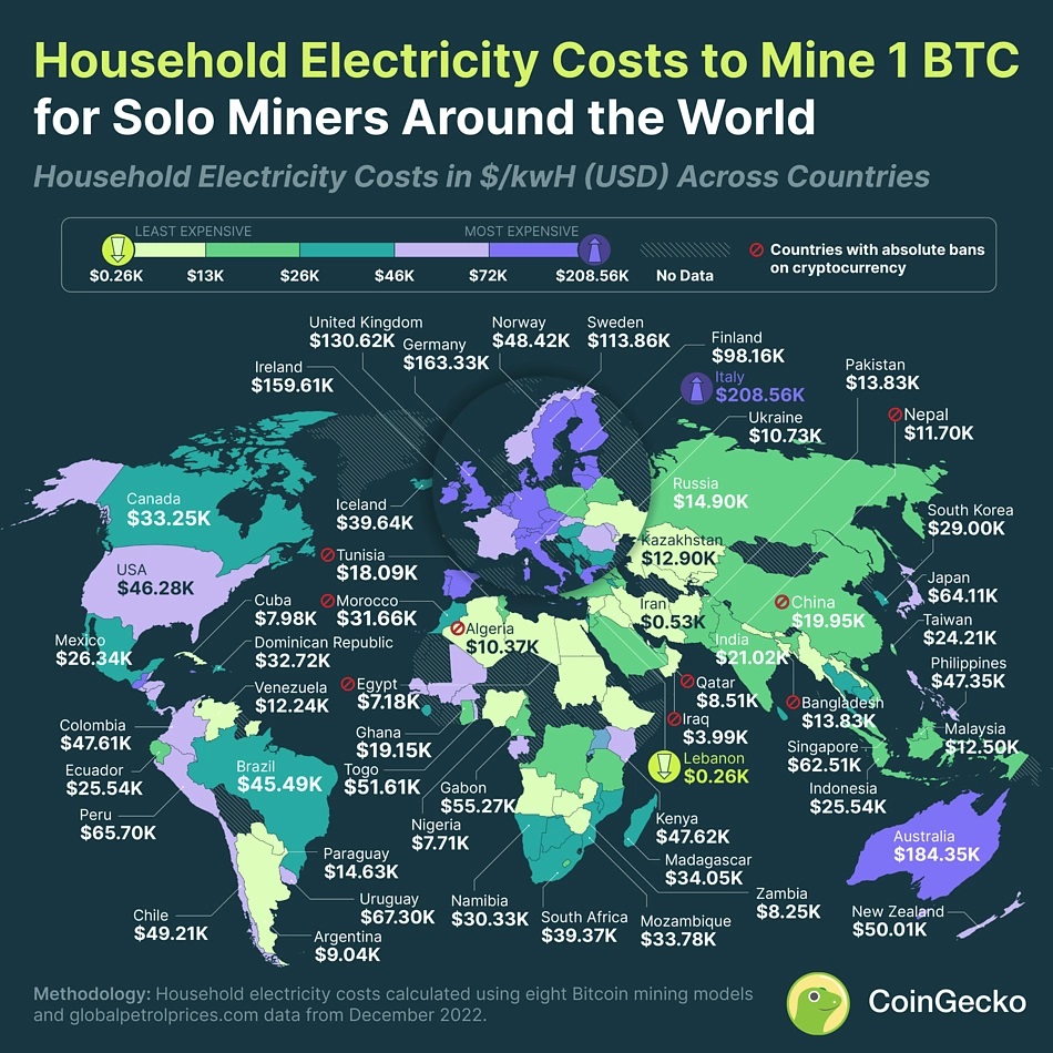 Bitcoin madenciliği maliyeti