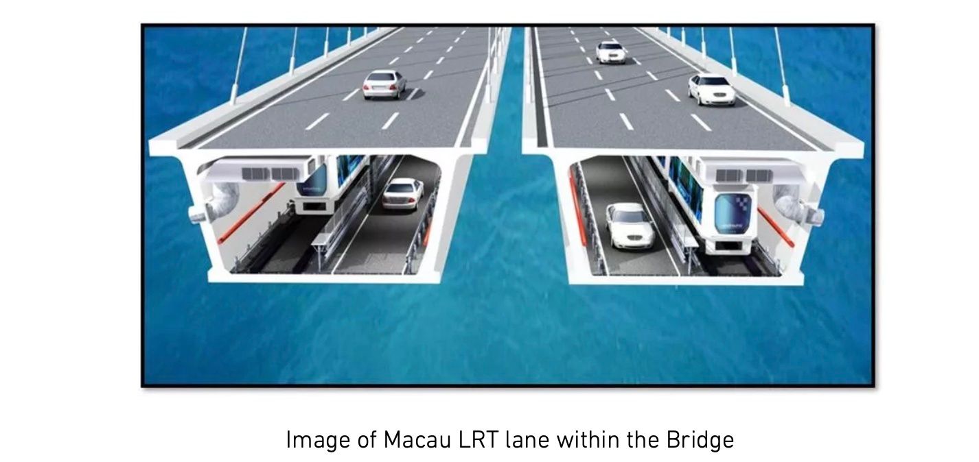 Macau LRT Barra Extension Line Begins Commercial Operations on December 8 transit PlatoBlockchain Data Intelligence. Vertical Search. Ai.