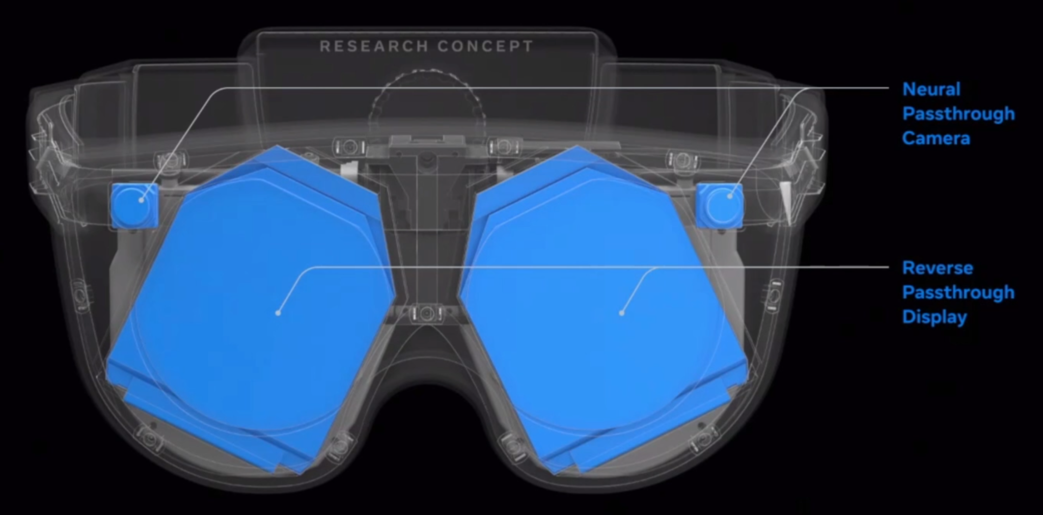 Meta Teases Advanced Headset "Practical To Build Now" valve index PlatoBlockchain Data Intelligence. Vertical Search. Ai.