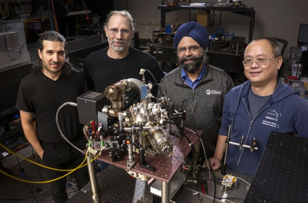 Inovações de teste da QUANT-NET: reimaginando a rede quântica – Physics World