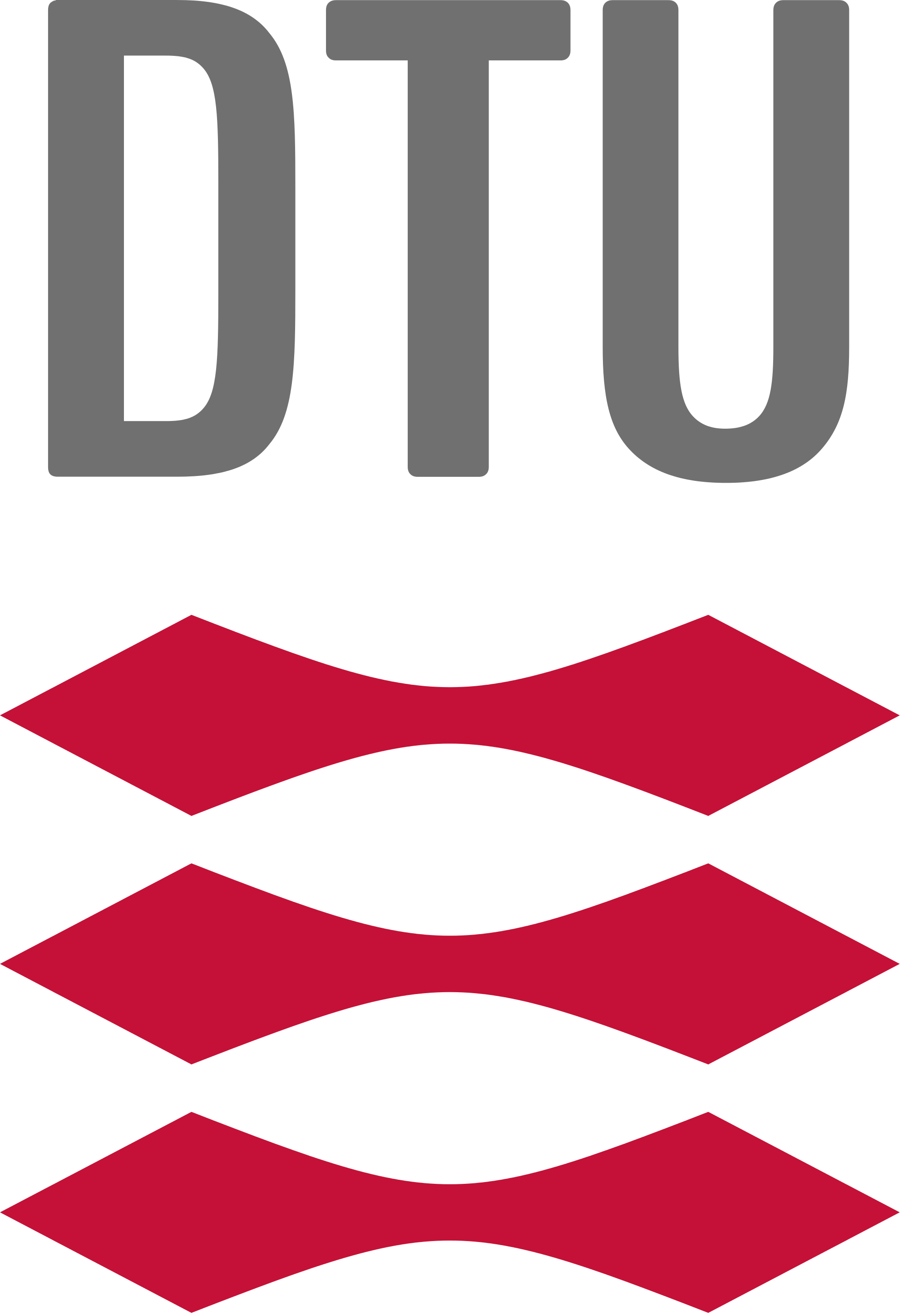 Technical University of Denmark | Technical university, University logo ...