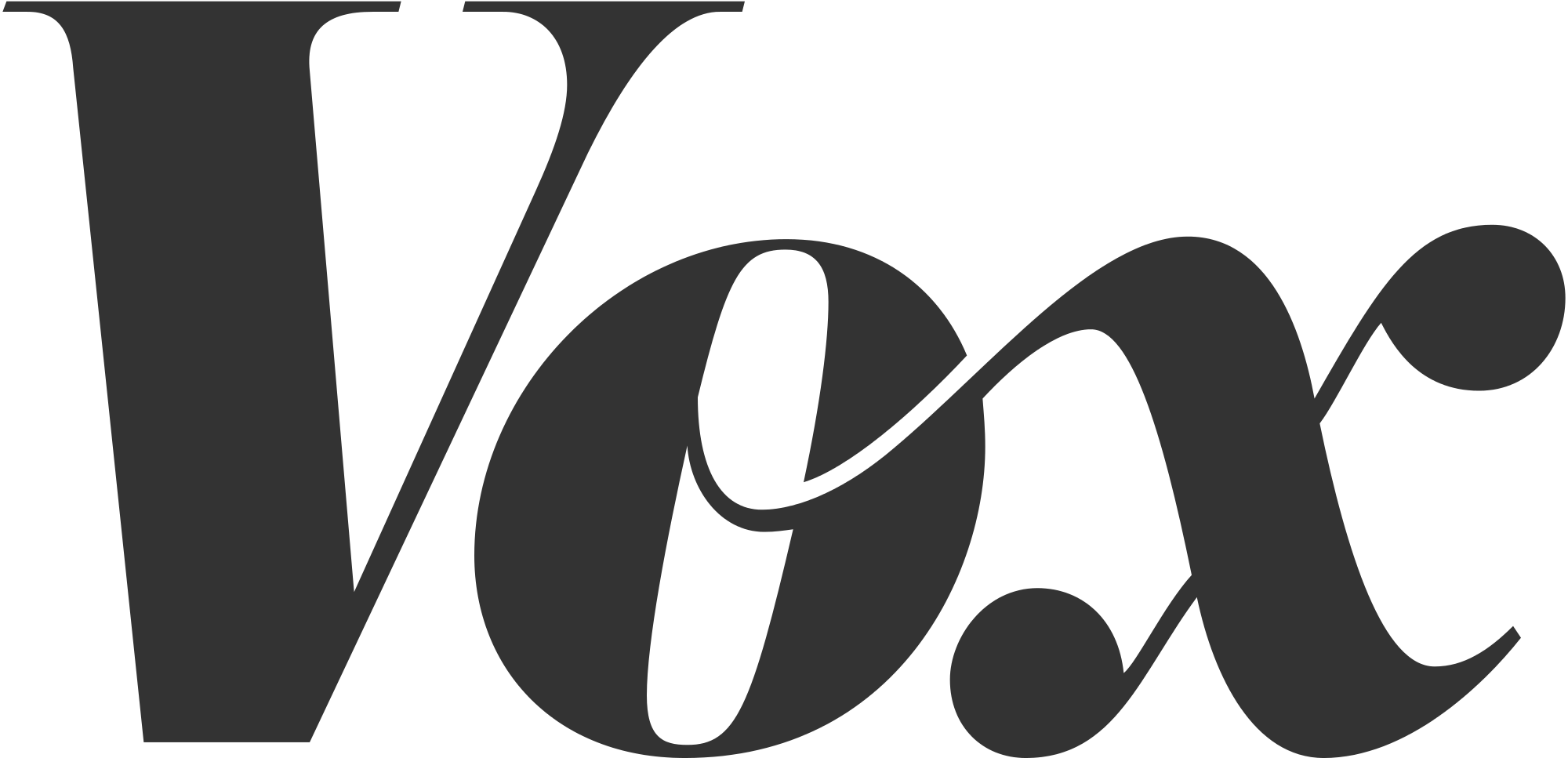 typografia - Minkä luokan fontti on Vox-logo? - Graafinen suunnittelu ...