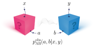 Limites superiores nas taxas-chave na distribuição de chaves quânticas independentes de dispositivo com base em ataques de combinação convexa