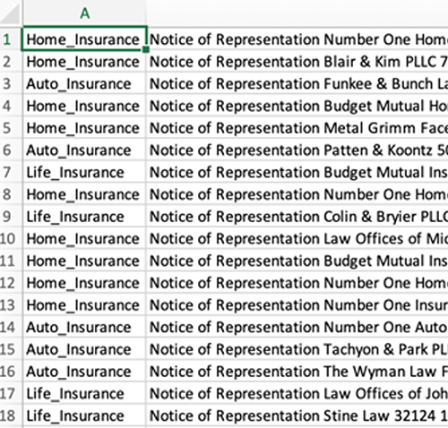 Use custom metadata created by Amazon Comprehend to intelligently process insurance claims using Amazon Kendra | Amazon Web Services facets PlatoBlockchain Data Intelligence. Vertical Search. Ai.