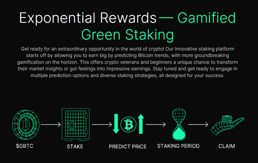 Want To Earn From Making BTC Predictions? Check Out Green Bitcoin’s (GBTC) “Gamified Green Staking” community building PlatoBlockchain Data Intelligence. Vertical Search. Ai.