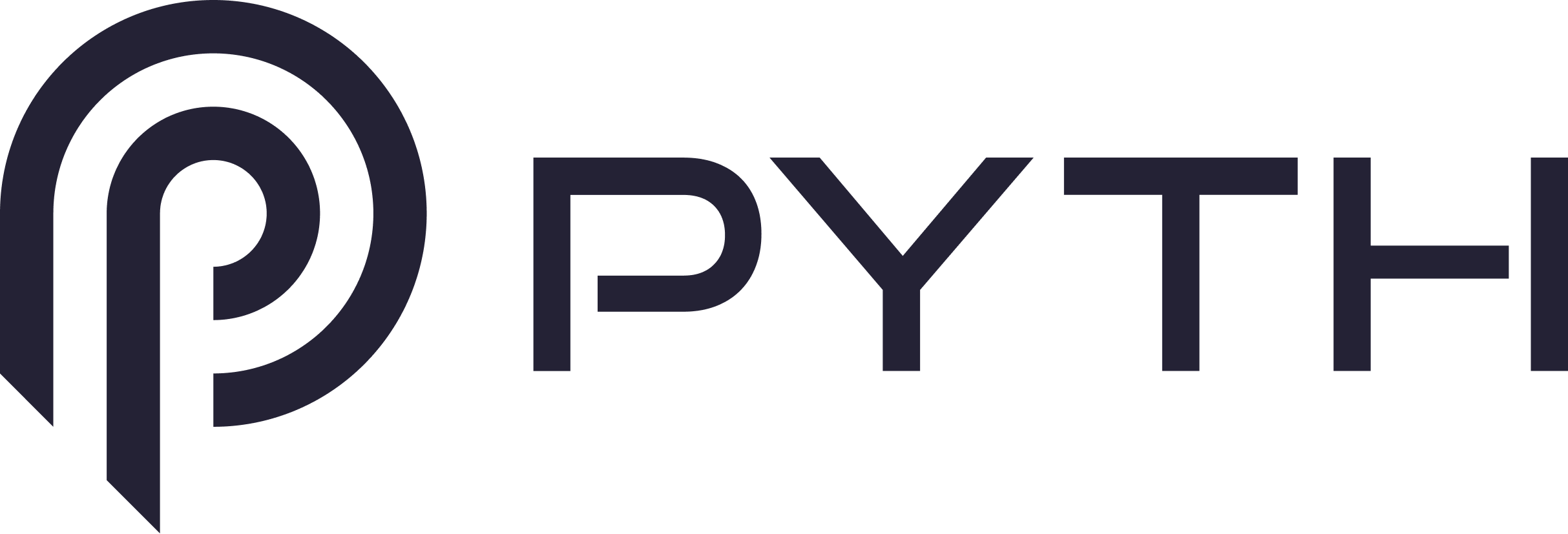 Що таке мережа Pyth? $PYTH – Азіатська криптовалюта сьогодні