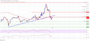 XRP Price Could Regain Strength If It Clears This Key Barrier