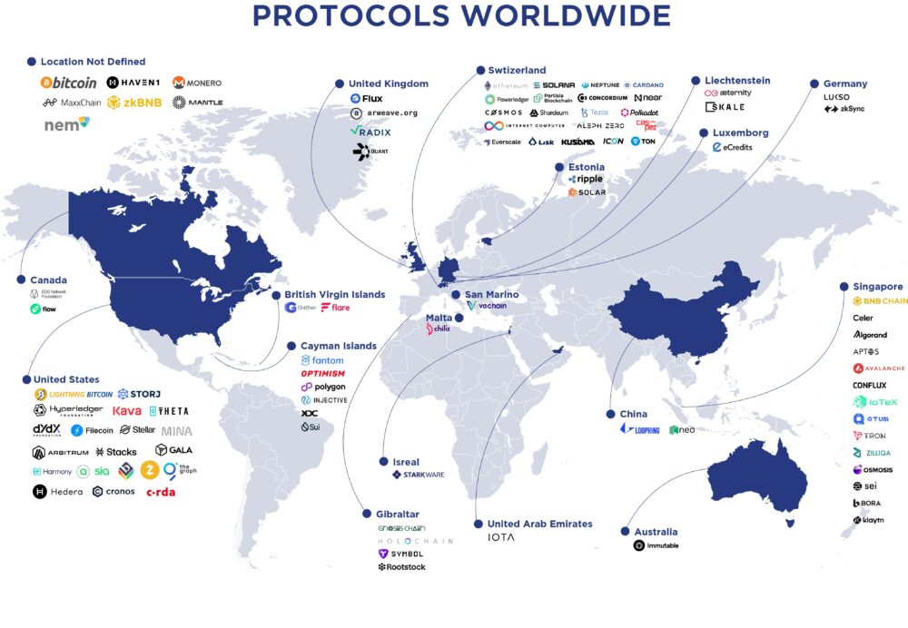 Unveiling the Inaugural Global Protocol Report: A Comprehensive Analysis of Blockchain Protocols that is Poised to Aid WEB3 Decisions Members PlatoBlockchain Data Intelligence. Vertical Search. Ai.