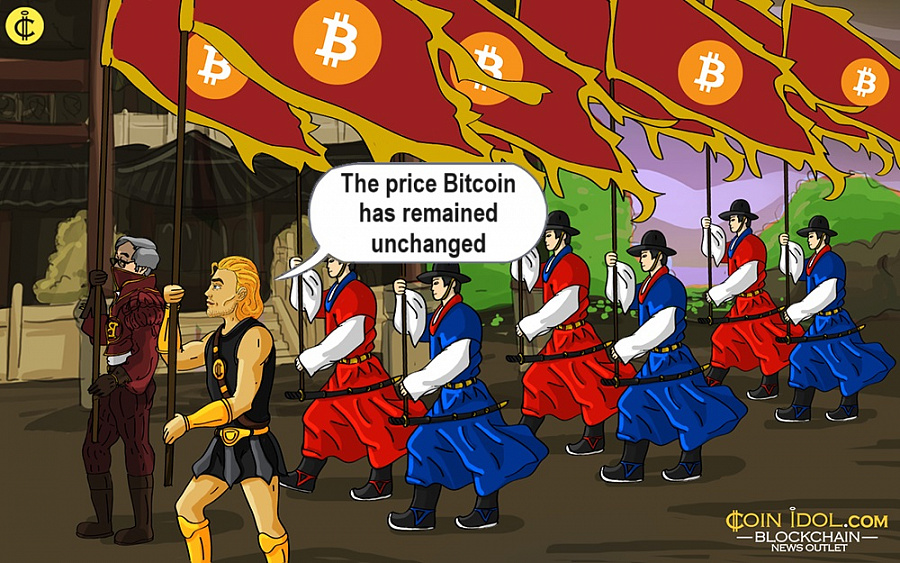 Bitcoin pozostaje stabilny powyżej 43,000 XNUMX dolarów z powodu niechęci traderów