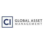 CI Global Asset Management tillkännager återinvesterade distributioner