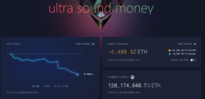 Dezvoltatorul salută ETH Burning, Ethereum va sparge 3,000 USD?