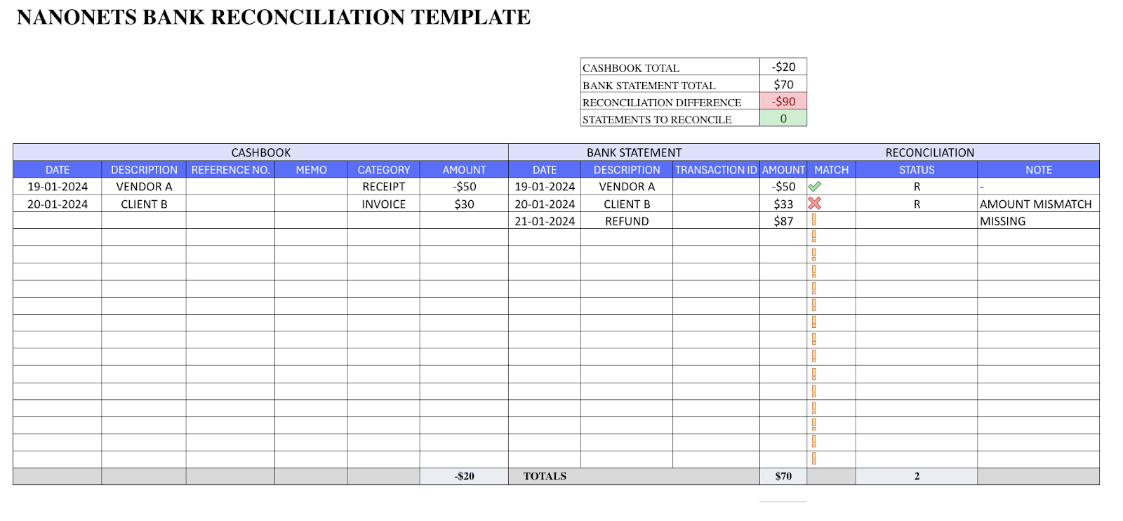 Free Bank Reconciliation Template template PlatoBlockchain Data Intelligence. Vertical Search. Ai.
