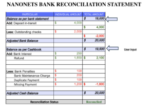 Modello gratuito di riconciliazione bancaria