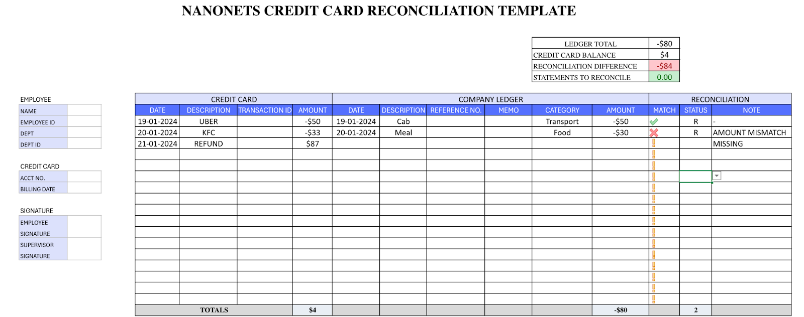 Free Credit Card Reconciliation Template template PlatoBlockchain Data Intelligence. Vertical Search. Ai.