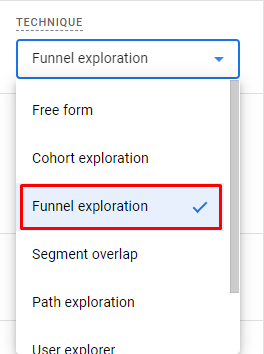 Funnel exploration techniques