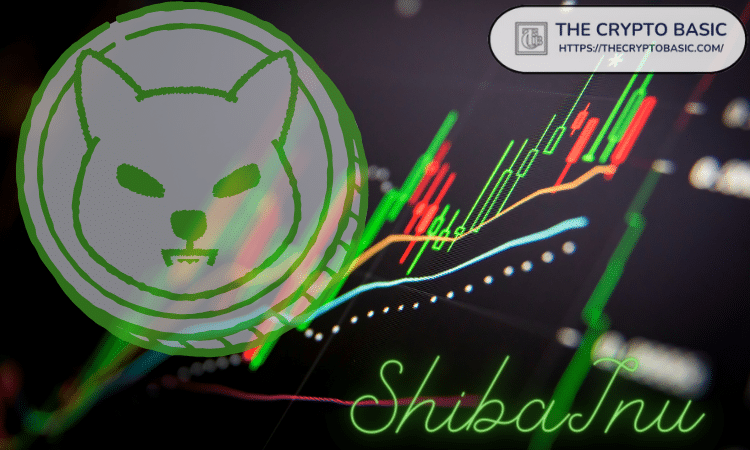 A Shiba Inu árkilátásai január 31-re – ugratta az AI