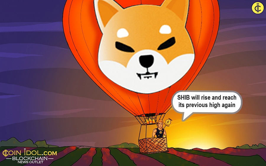 Shiba Inu Recovers Amid Buying Pressure Above $0.00000890 Recovers PlatoBlockchain Data Intelligence. Vertical Search. Ai.