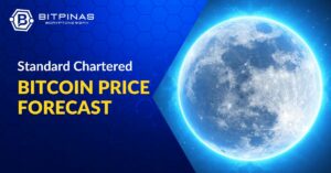 Standard Chartered прогнозує ціну біткойна на рівні 200 тисяч доларів США до грудня 2025 року | BitPinas