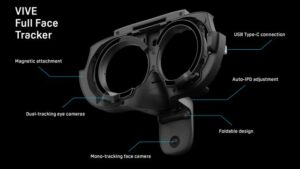 Vive XR Elite saab silma- ja suutuvastusega näojälgimise lisandmooduli