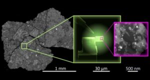 Avancerat elektronmikroskop har upptäckt att meteoritfallet i Storbritannien innehåller livets kemiska prekursorer – Physics World