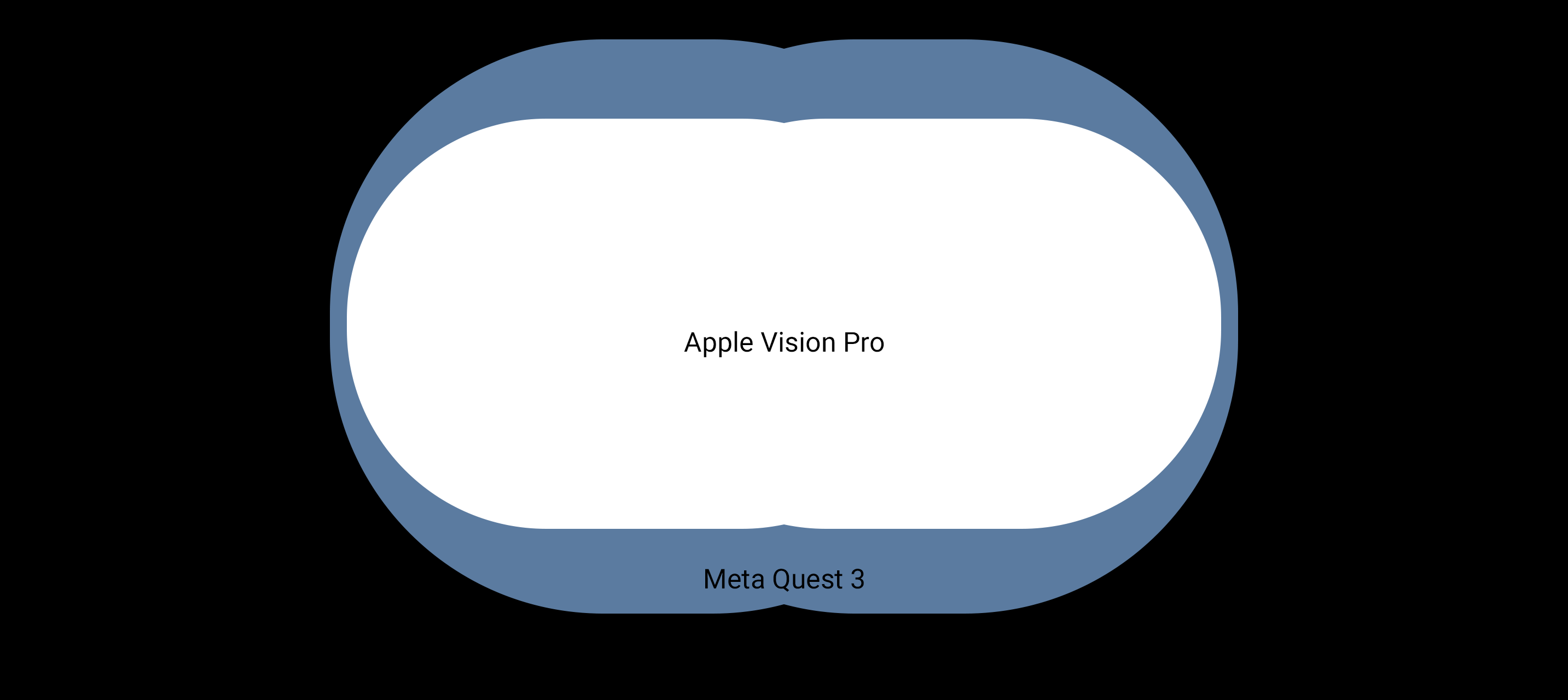 Recenzja Apple Vision Pro: ciężkie przenośne kino i monitor PlatoBlockchain Data Intelligence. Wyszukiwanie pionowe. AI.