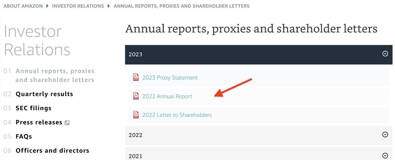 Rapoarte anuale Amazon, proxy și depozit de scrisori ale acționarilor