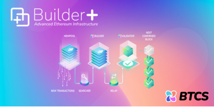 Builder+ by BTCS: Expected to Drive Scalable Revenue forward-looking PlatoBlockchain Data Intelligence. Vertical Search. Ai.