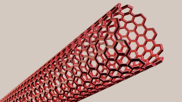 Les nanotubes de carbone rendent le capteur optique flexible et ultra fin – Physics World