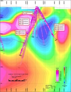 Doubleview Drilling Continues to Extend the "Gold Rich Zone" Within the South Lisle Zone