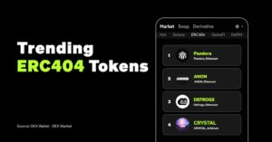 Ethereum ERC404 Innovations: Navigating Liquidity and Flexibility in Trading