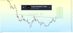 Filecoin (FIL) Surges Another 9.3%, Are The Bulls Getting Ready?
