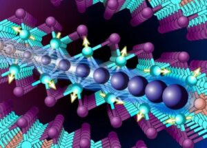 A nehéz fermionok egy réteges intermetallikus kristályban jelennek meg – Fizika Világ