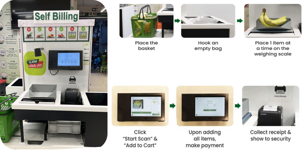 Hvordan BigBasket forbedrede AI-aktiveret kassen i deres fysiske butikker ved hjælp af Amazon SageMaker | Amazon Web Services