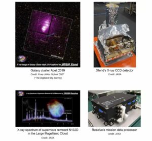 三菱重工为 JAXA 的“XRISM”X 射线成像和光谱任务卫星成功获取第一张观测图像做出了贡献