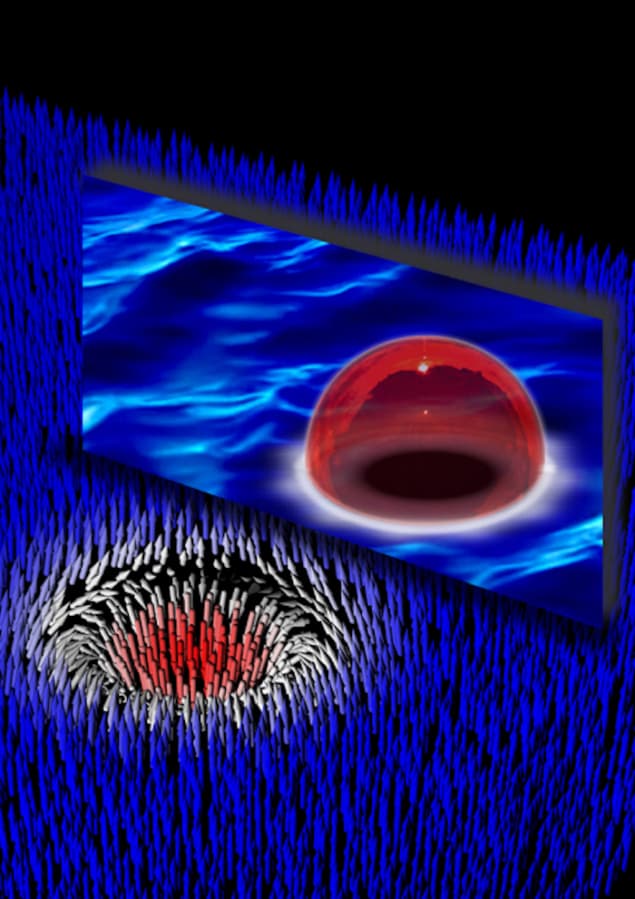 Фізики спостерігають помилковий розпад вакууму в феромагнітній надплинній рідині – Physics World