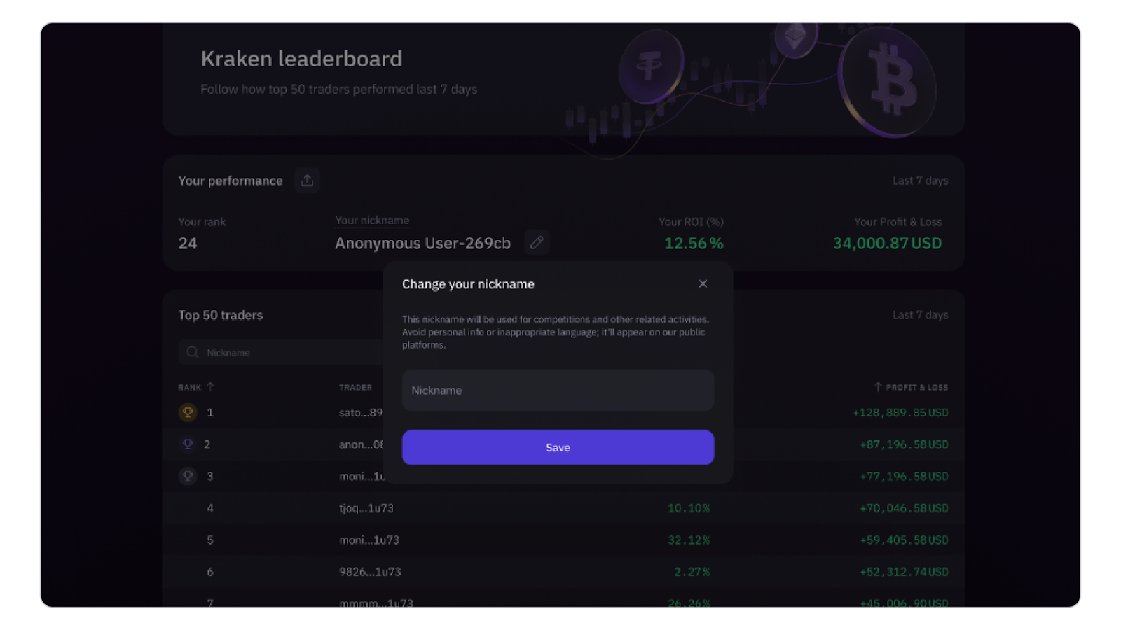 Rise through the ranks with our new Futures Leaderboard executing PlatoBlockchain Data Intelligence. Vertical Search. Ai.