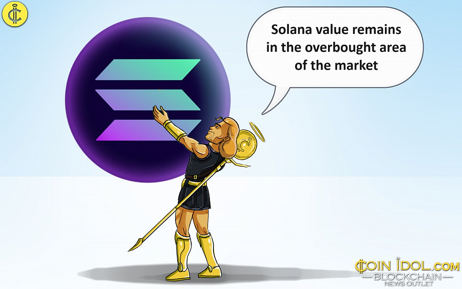 Solana value remains in the overbought area of the market