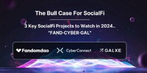 The Bull Case For SocialFi : 3 Key SocialFi Projects to Watch in 2024.."Fandomdao(FAND)·CyberConnect(CYBER)·Galxe(GAL)"